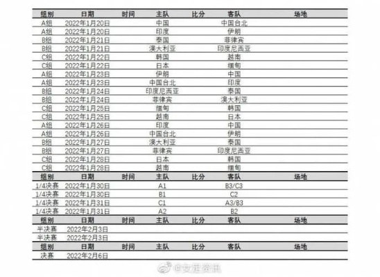 女足下一场比赛的赛程预测