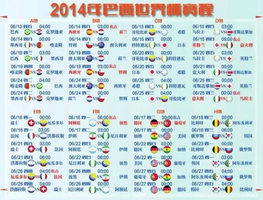 2014世界杯欧盘 2014年世界杯对阵图-第3张图片-www.211178.com_果博福布斯