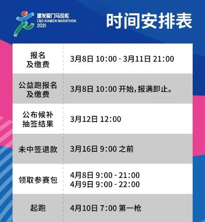 中国马拉松赛事日历2021年全年赛事安排-第3张图片-www.211178.com_果博福布斯