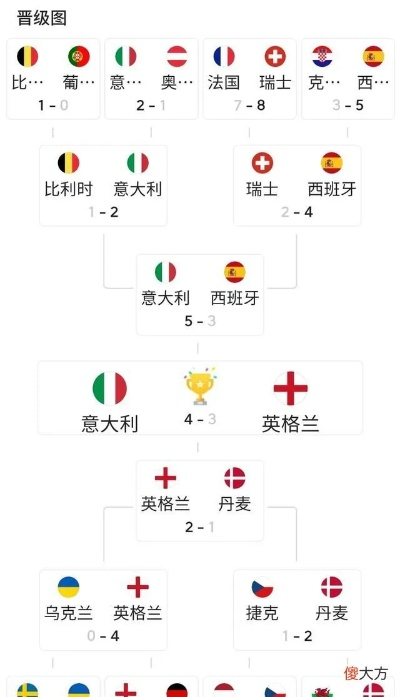 2021欧洲杯德国赛事 2021年欧洲杯赛程表德国