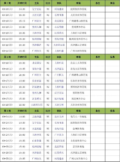 2012中超 2012中超恒大赛程-第2张图片-www.211178.com_果博福布斯