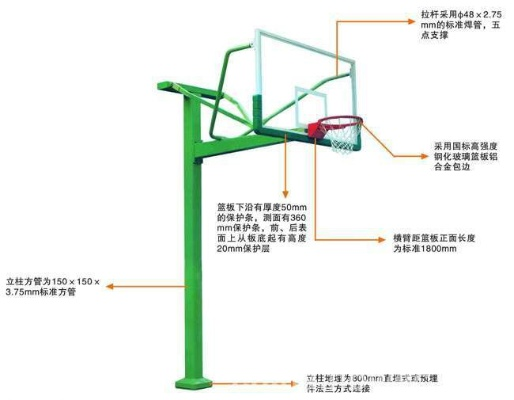 篮球架价格多少钱-第2张图片-www.211178.com_果博福布斯