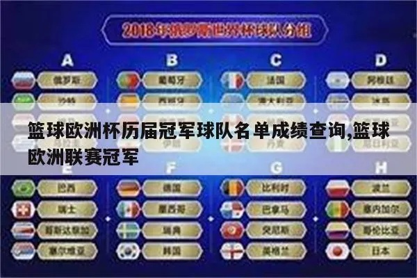 世界杯欧洲杯 欧洲杯历届冠军球队介绍-第2张图片-www.211178.com_果博福布斯