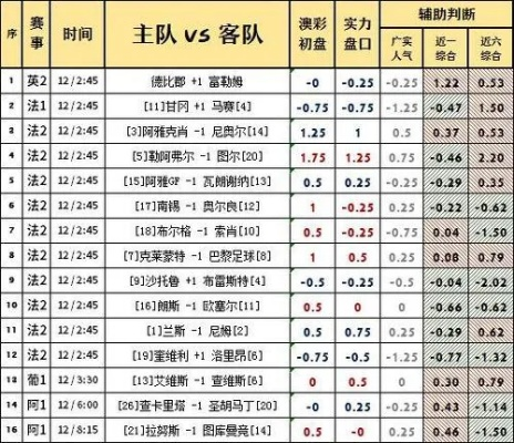 世界杯盘口让球 世界杯足球让球是什么意思-第2张图片-www.211178.com_果博福布斯