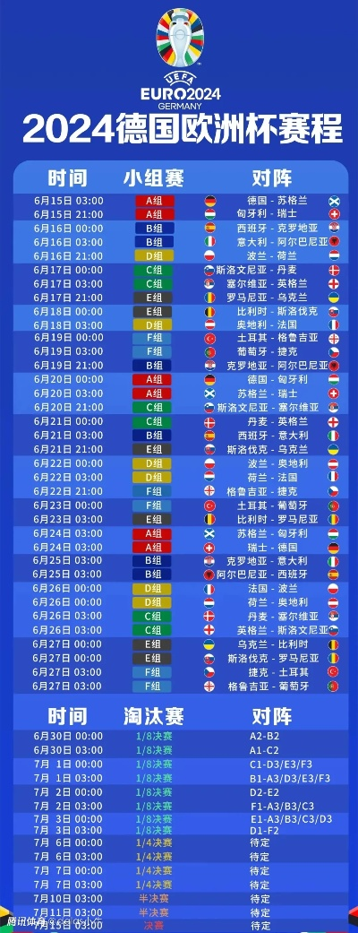 今日欧洲杯球赛哪些球队 欧洲杯赛程及参赛球队介绍