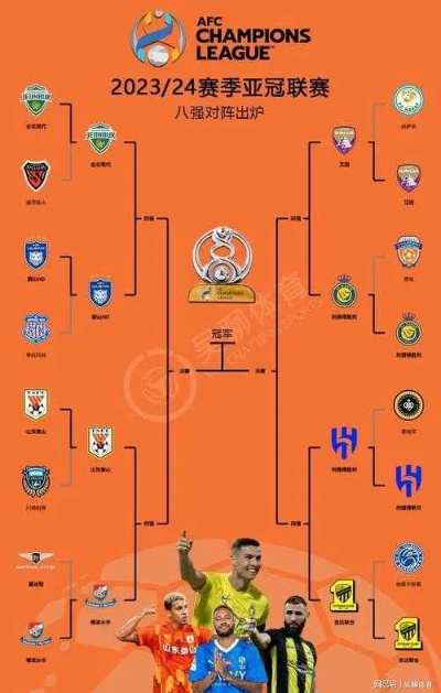 亚冠赛程分析最新对阵图介绍-第2张图片-www.211178.com_果博福布斯