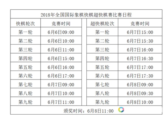 2016年国际象棋比赛日程安排表