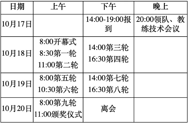 2016年国际象棋比赛日程安排表-第2张图片-www.211178.com_果博福布斯