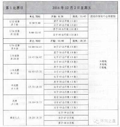 2016年国际象棋比赛日程安排表-第3张图片-www.211178.com_果博福布斯