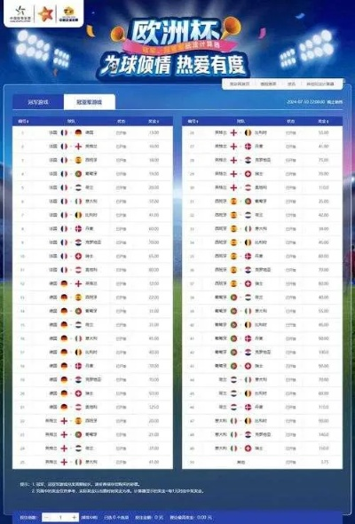 外国网站预测欧洲杯冠军 最新预测结果-第3张图片-www.211178.com_果博福布斯