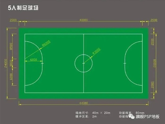 五人制足球场围网的标准尺寸是多少？-第3张图片-www.211178.com_果博福布斯