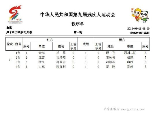 16人象棋比赛赛程表及注意事项-第2张图片-www.211178.com_果博福布斯