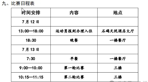 16人象棋比赛赛程表及注意事项-第3张图片-www.211178.com_果博福布斯