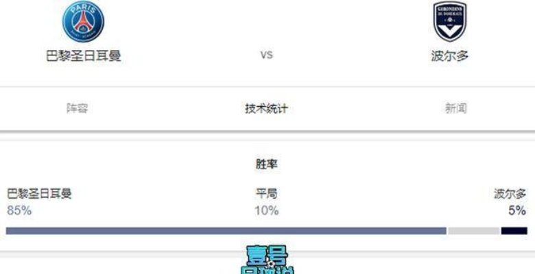 法甲巴黎队欧冠赛程和对手分析