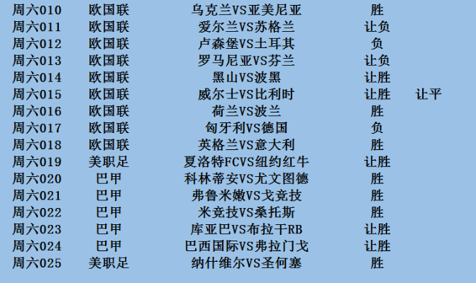 昨晚欧洲杯苏格兰比分 苏格兰队战绩分析