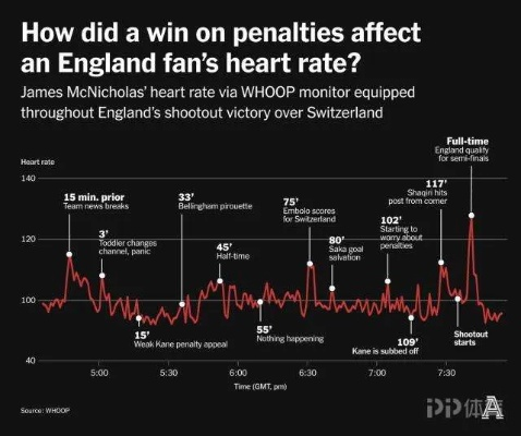 心墙欧洲杯 欧洲杯 心跳骤停-第3张图片-www.211178.com_果博福布斯