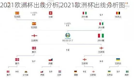 2021欧洲杯如何出线 2021年欧洲杯怎么出线-第2张图片-www.211178.com_果博福布斯