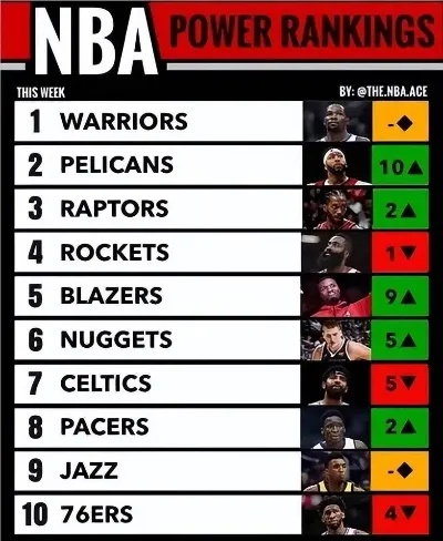 nba几号位累 nba中几号位是什么意思-第2张图片-www.211178.com_果博福布斯