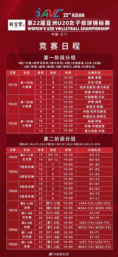 U20国足比赛日程表一览-第2张图片-www.211178.com_果博福布斯