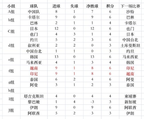 U20国足比赛日程表一览-第3张图片-www.211178.com_果博福布斯