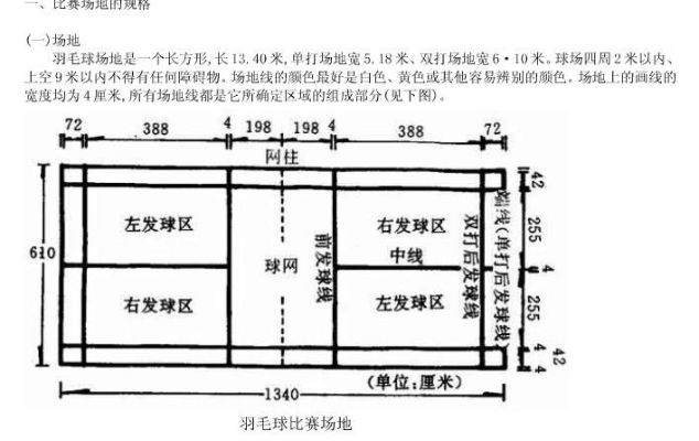 羽毛球场地标准尺寸平面图及相关规定