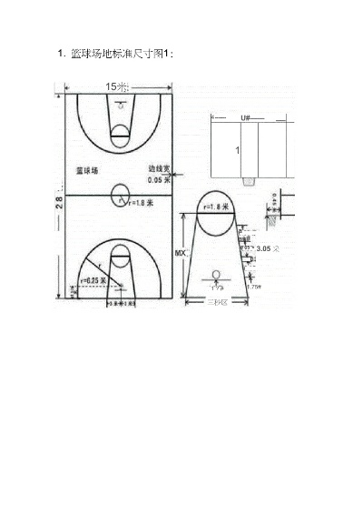 标准篮球场地尺寸示意图及说明（篮球爱好者必看）